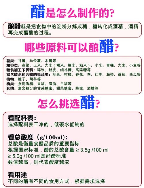 为什么减肥前要喝醋