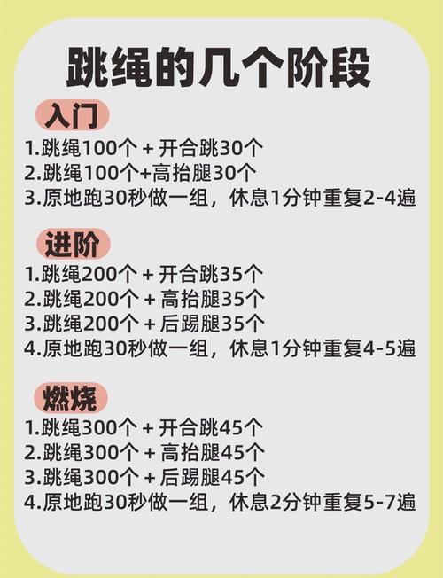 跳绳什么时候最能减肥