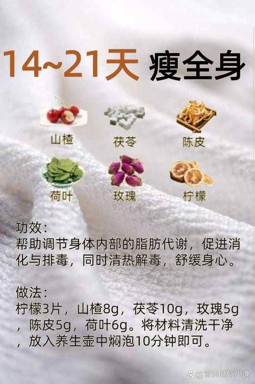 天纪园有什么减肥功效