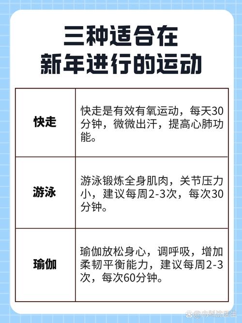 什么运动可以减肥增肌