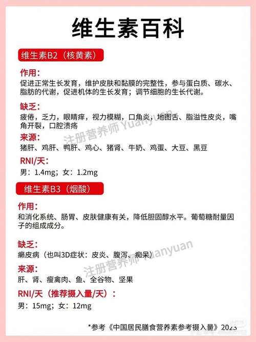 什么维生素帮助减肥吗
