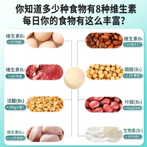 什么维生素帮助减肥
