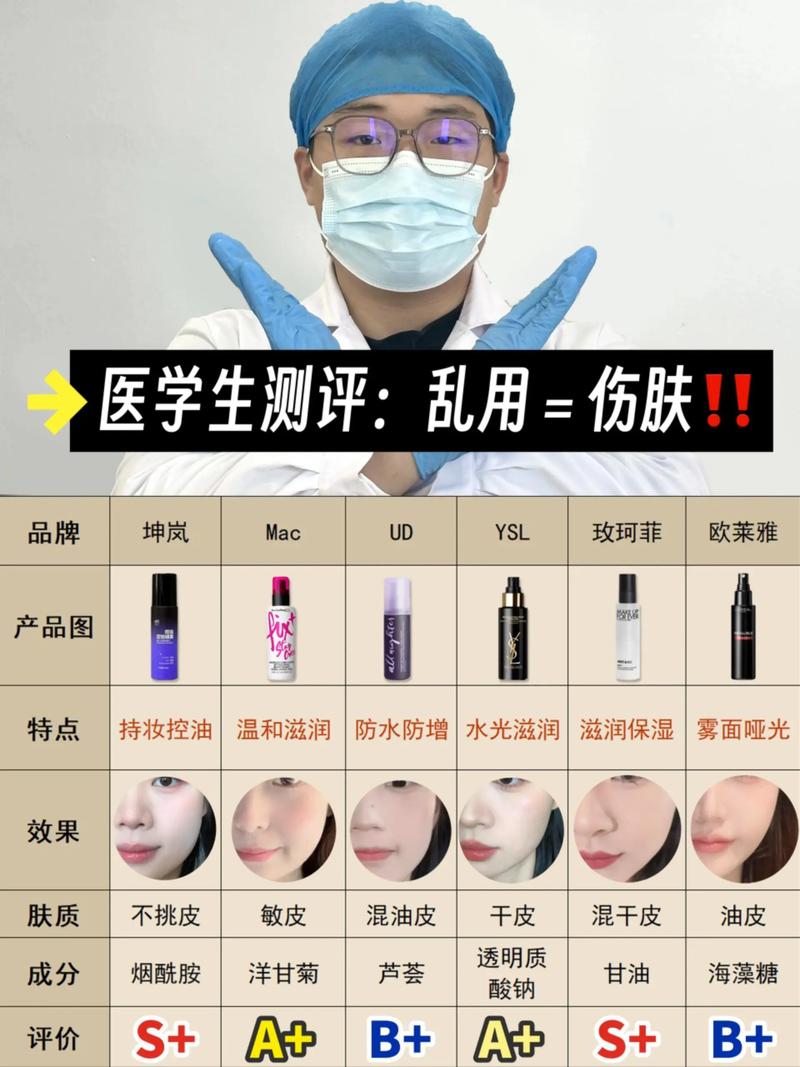 定妆喷雾什么时候喷