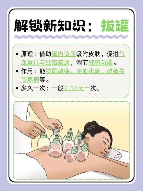 什么时候拔罐减肥最佳