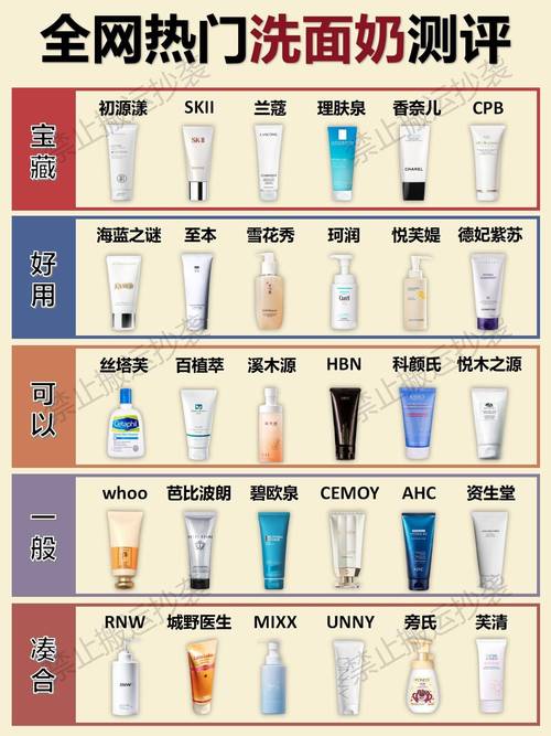 什么品牌的洗面奶好