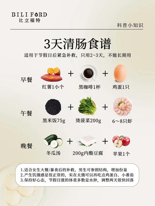 清肠减肥后吃什么