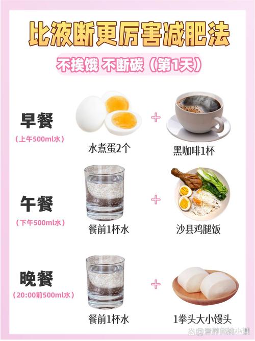 埋线减肥要吃什么
