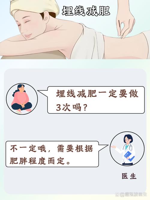埋线减肥后为什么要吃排毒素