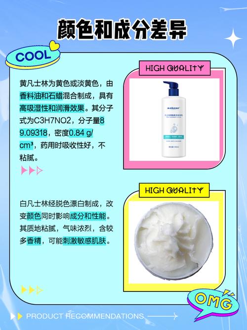 凡士林有什么用途