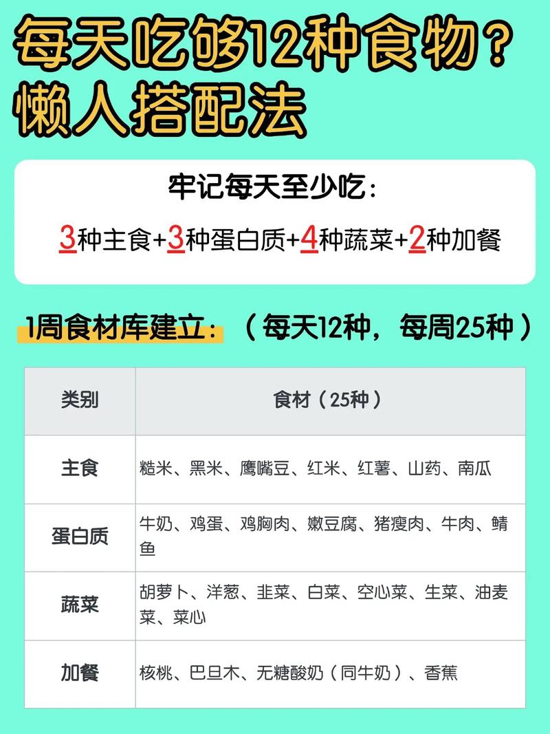 懒人怎样减肥吃什么