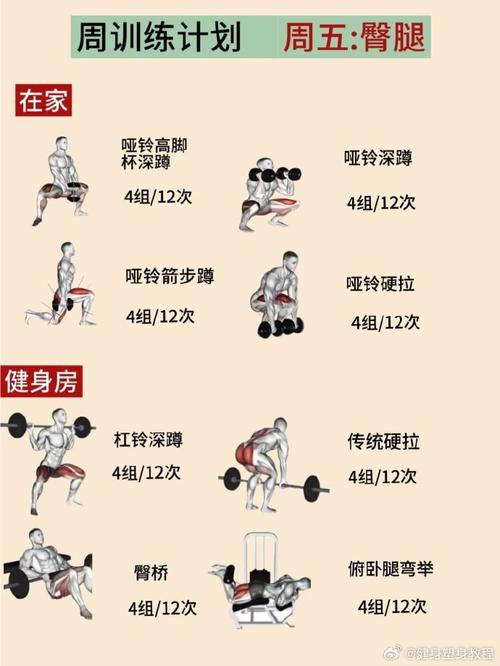 减肥做什么力量训练