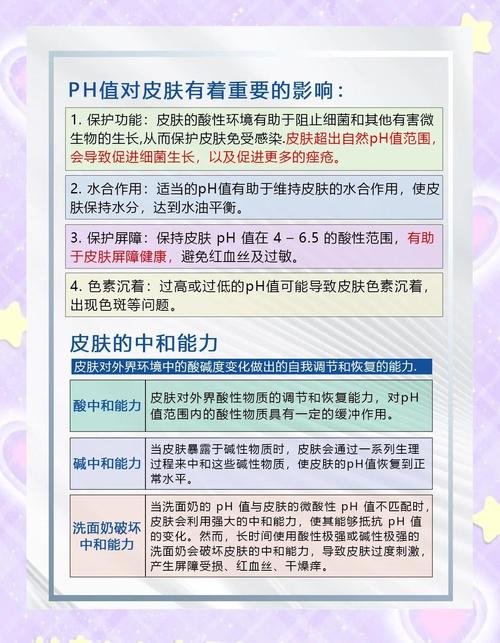 怎么测洗面奶ph值