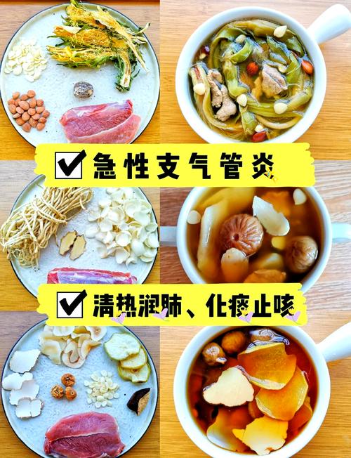 感冒上火喝什么汤