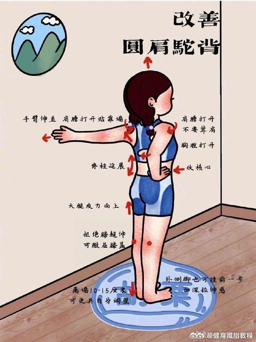 减肥塑身什么方法好