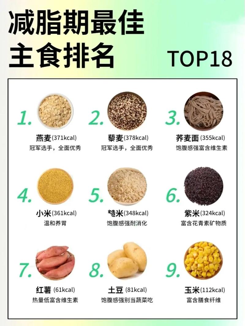 减肥时主食该吃什么