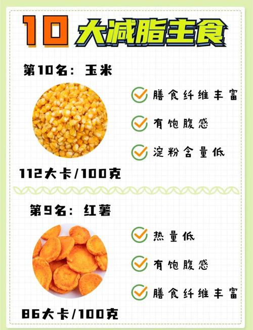 减肥期吃什么代替主食