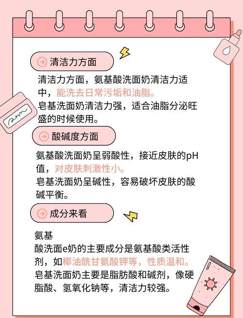 怎么鉴别洗面奶酸碱性