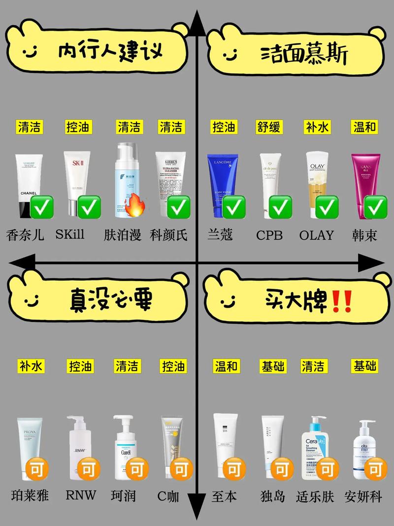 慕斯洗面奶怎么做