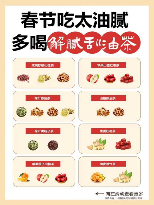 喝什么茶最刮油