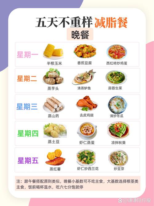 减肥不知道吃什么好