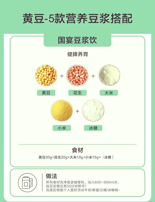 黄豆和什么榨汁能减肥法