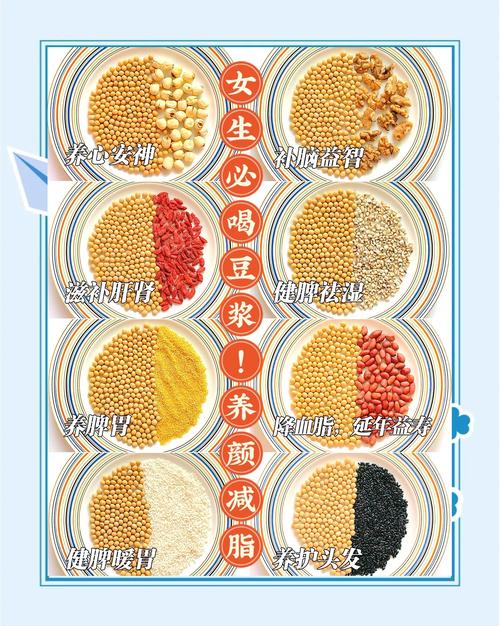 黄豆和什么榨汁能减肥法
