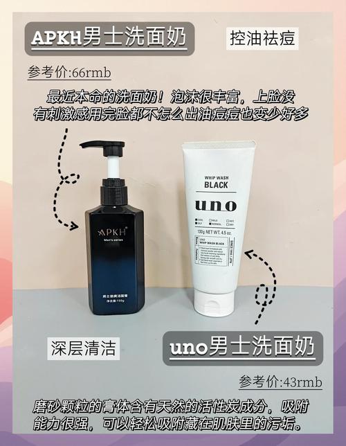 我的护肤品有 洗面奶 休复霜 乳液 bb霜 该怎么用