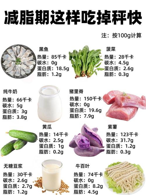 吃什么能消耗脂肪