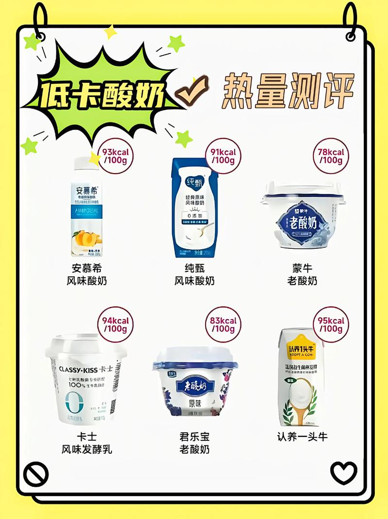 喝酸奶什么时候喝减肥