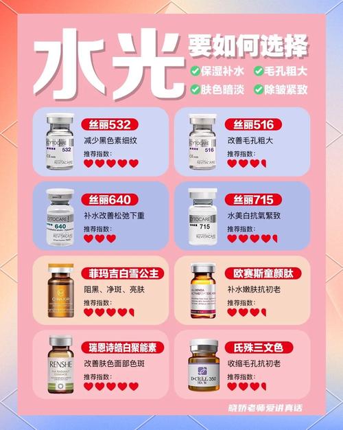 水光针有什么品牌