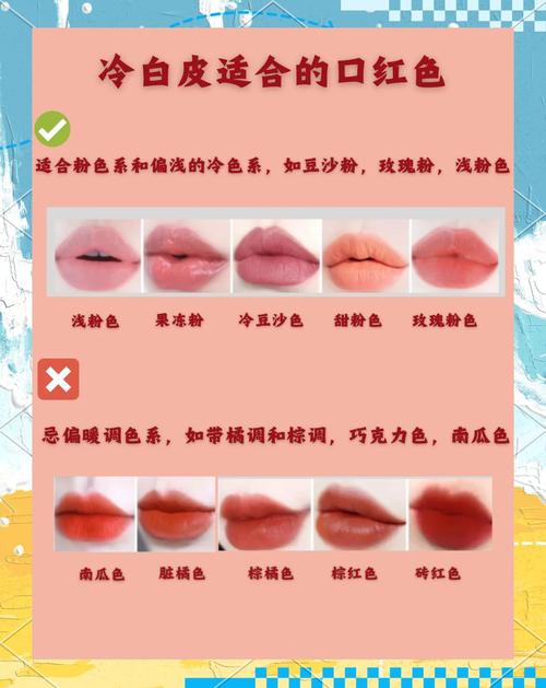 冷白皮适合什么口红