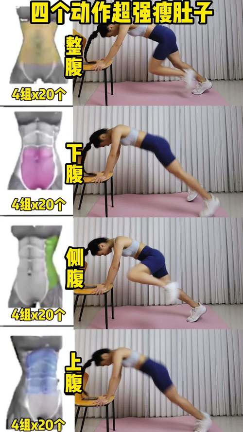 什么运动减肚子最快