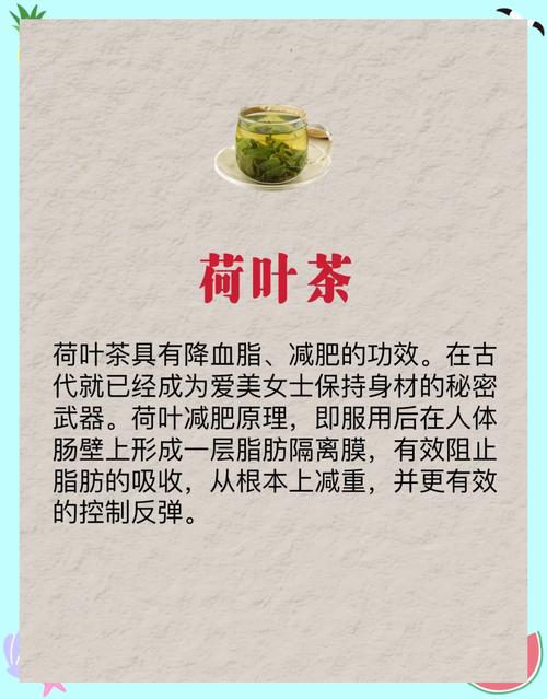 都什么茶叶有减肥功效