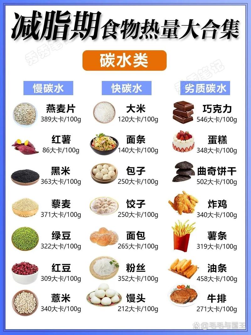 吃什么热量少可以减肥吗