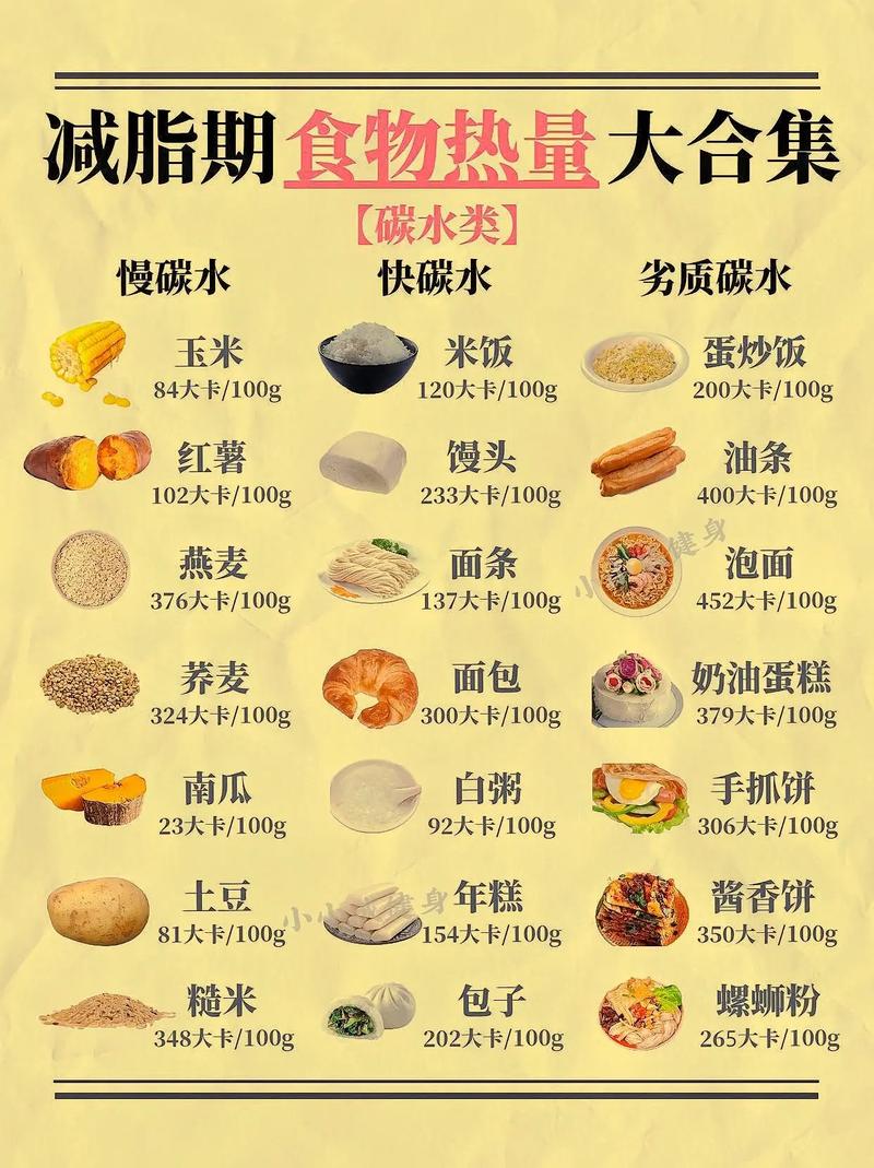 吃什么热量少可以减肥
