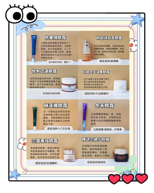 眼霜起什么作用