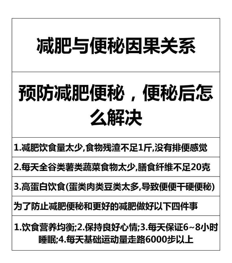 为什么减肥后会便秘