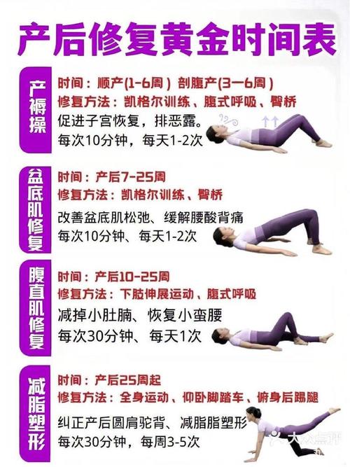 产后减肥操什么时候做
