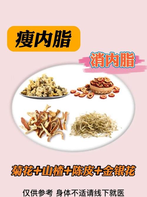 虚胖喝什么减肥快