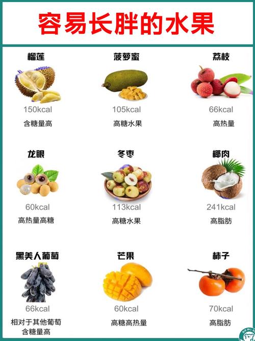 结实型肥胖吃什么减肥