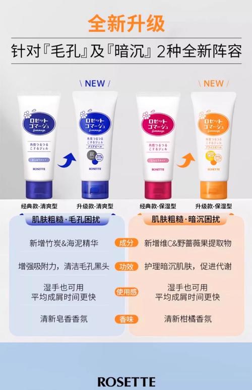 露姬婷去角质洗面奶怎么样