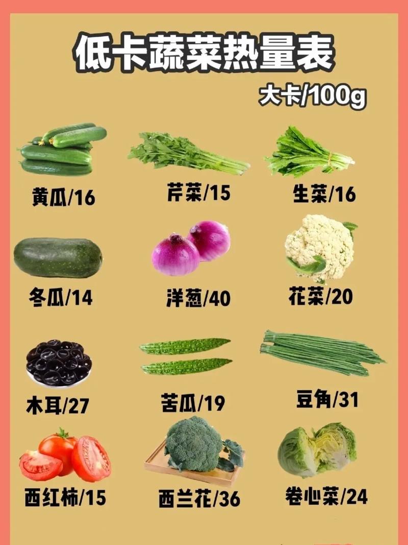 减肥吃什么热量最低