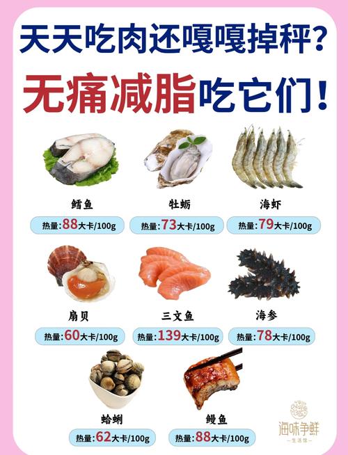 减肥吃什么热量最低