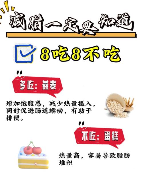 减肥的时候什么该吃什么不该吃