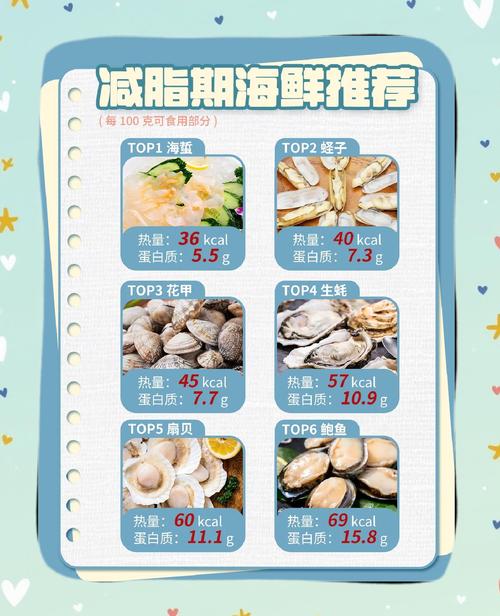 减肥吃什么海鲜
