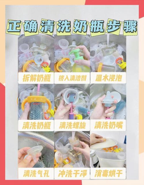 有的洗面奶瓶盖怎么挤