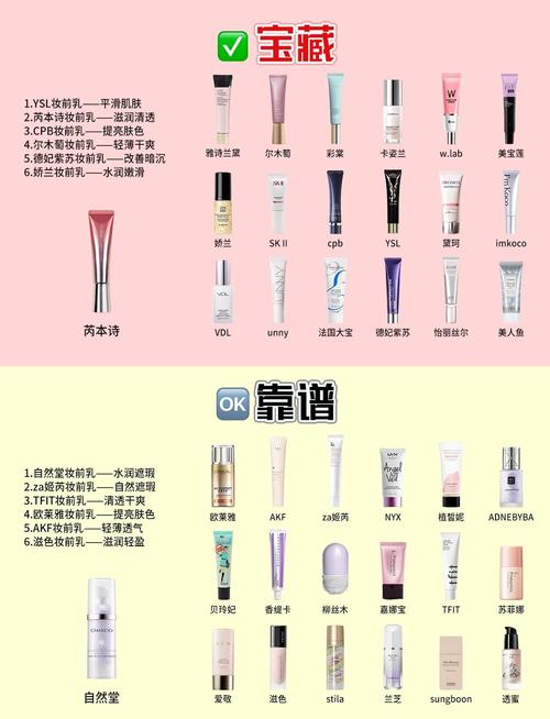 妆前乳是什么作用