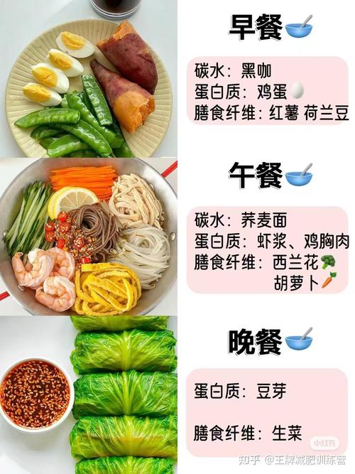减肥运动后吃什么