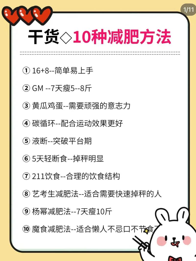 到底什么减肥方法好