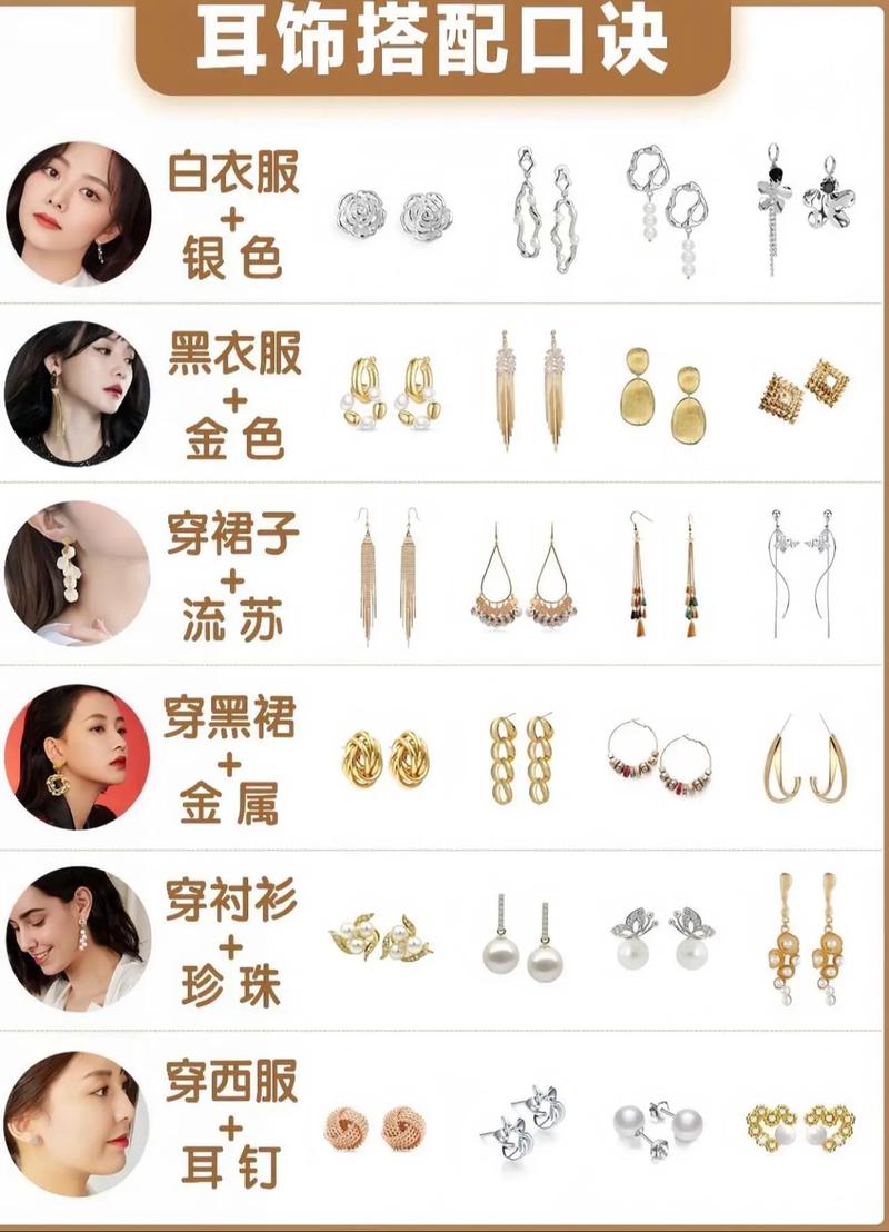 耳环应该怎么搭配衣服好看